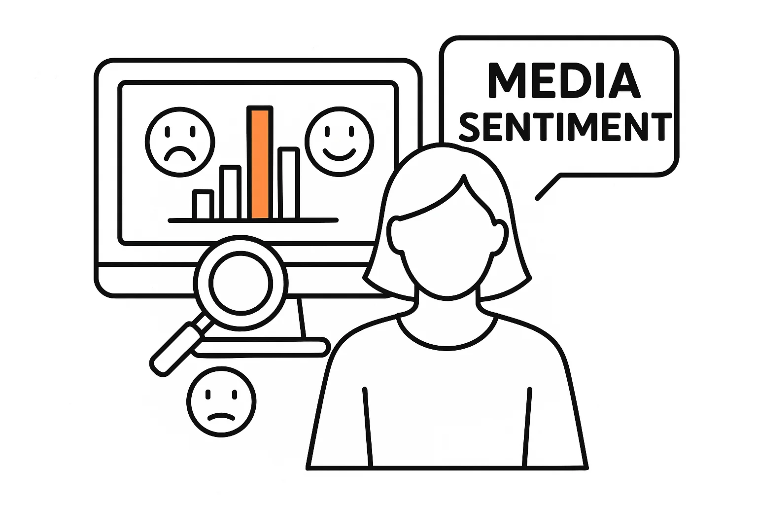 Analiza sentymentu w mediach