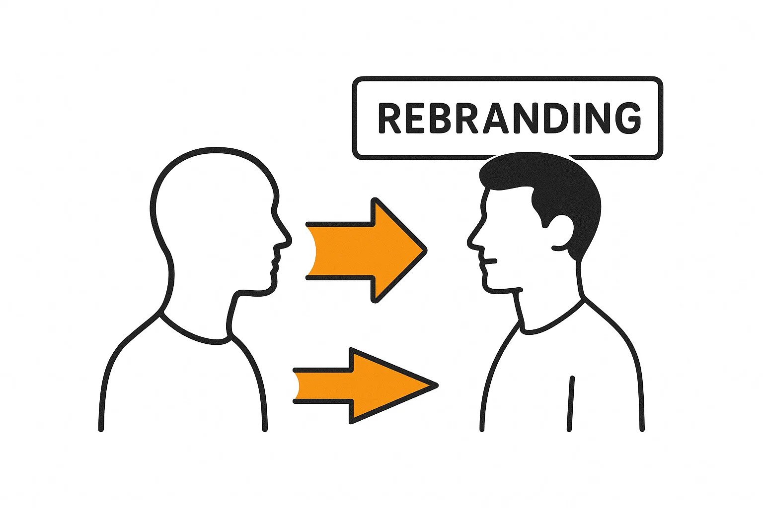 Rebranding wizerunkowy