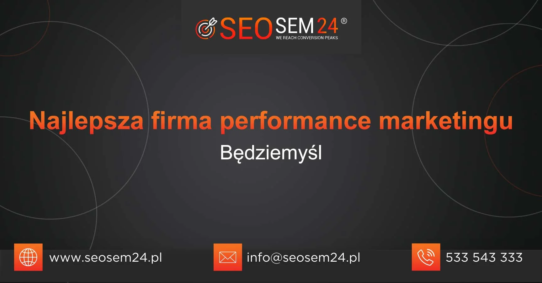 Najlepsza firma performance marketingu Będziemyśl