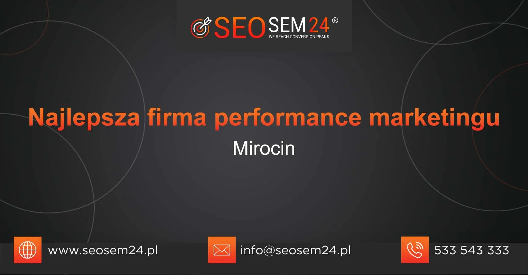 Najlepsza firma performance marketingu Mirocin