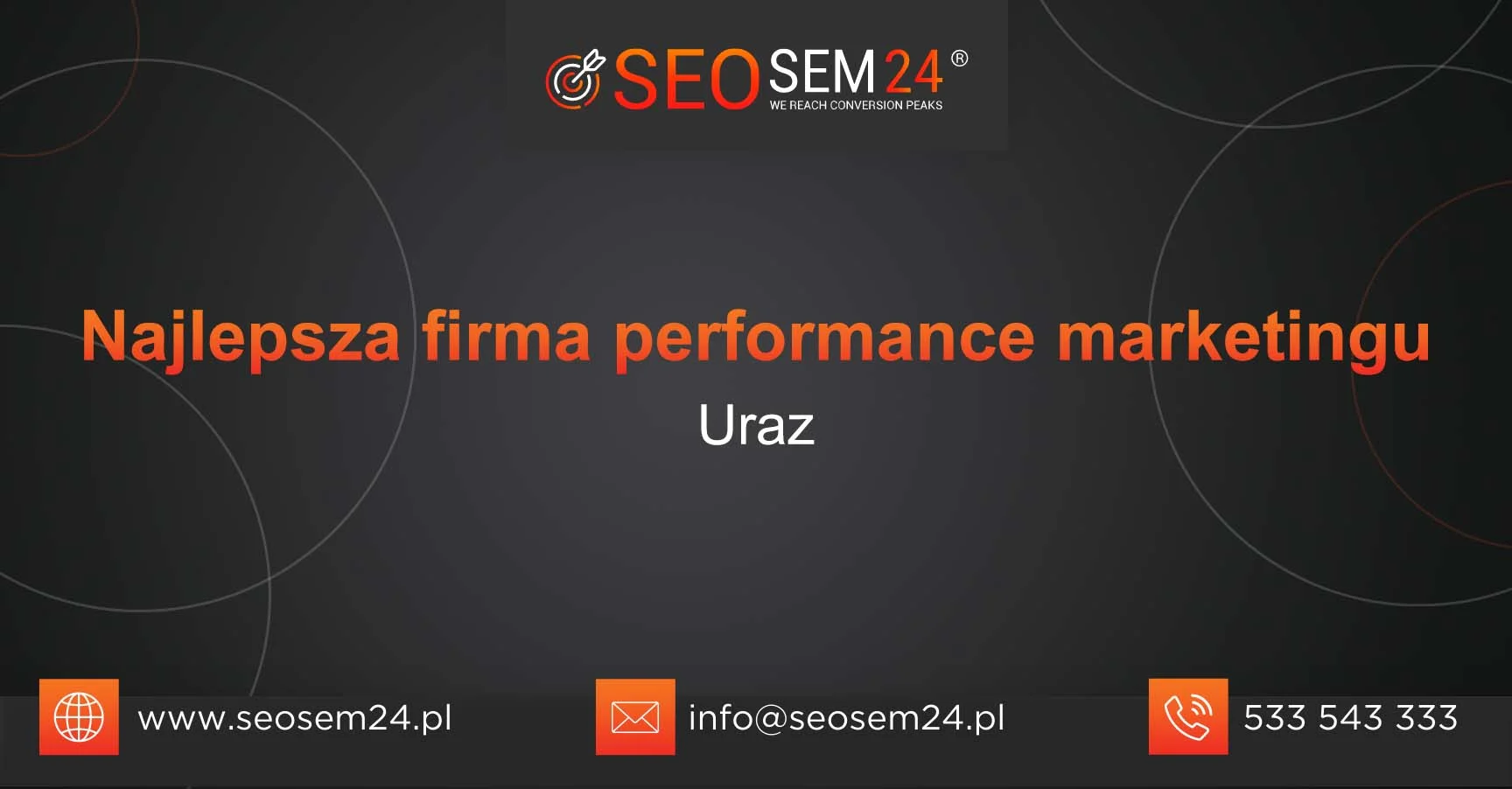 Najlepsza firma performance marketingu Uraz