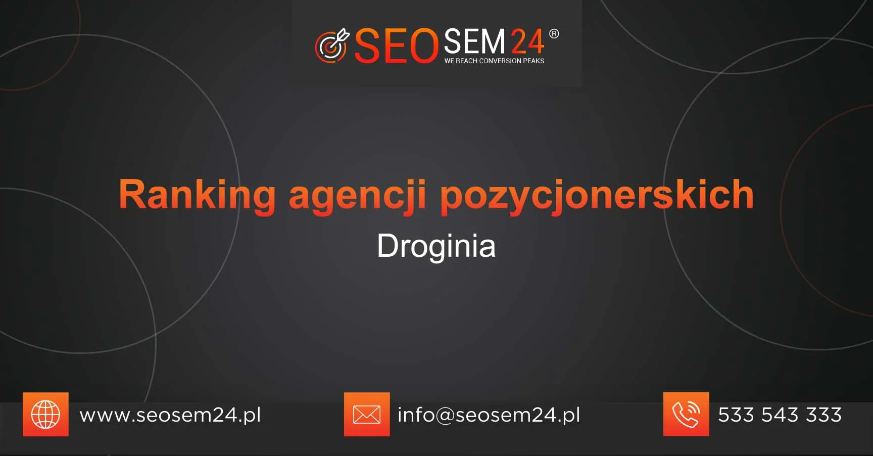 Ranking agencji pozycjonerskich Droginia