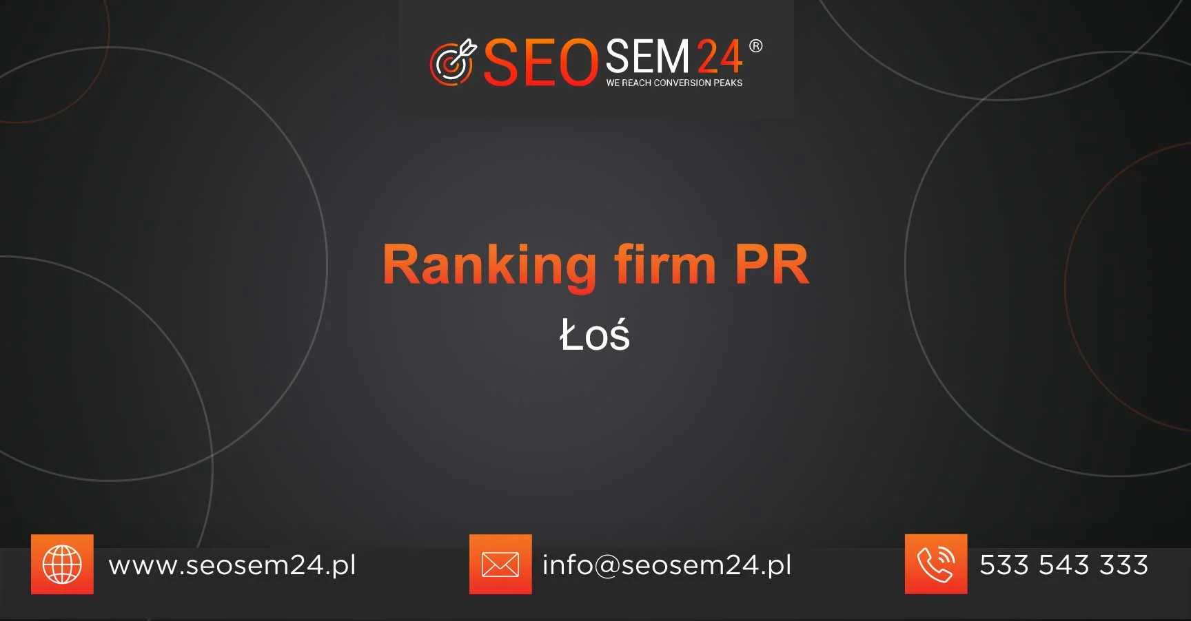 Ranking firm PR Łoś