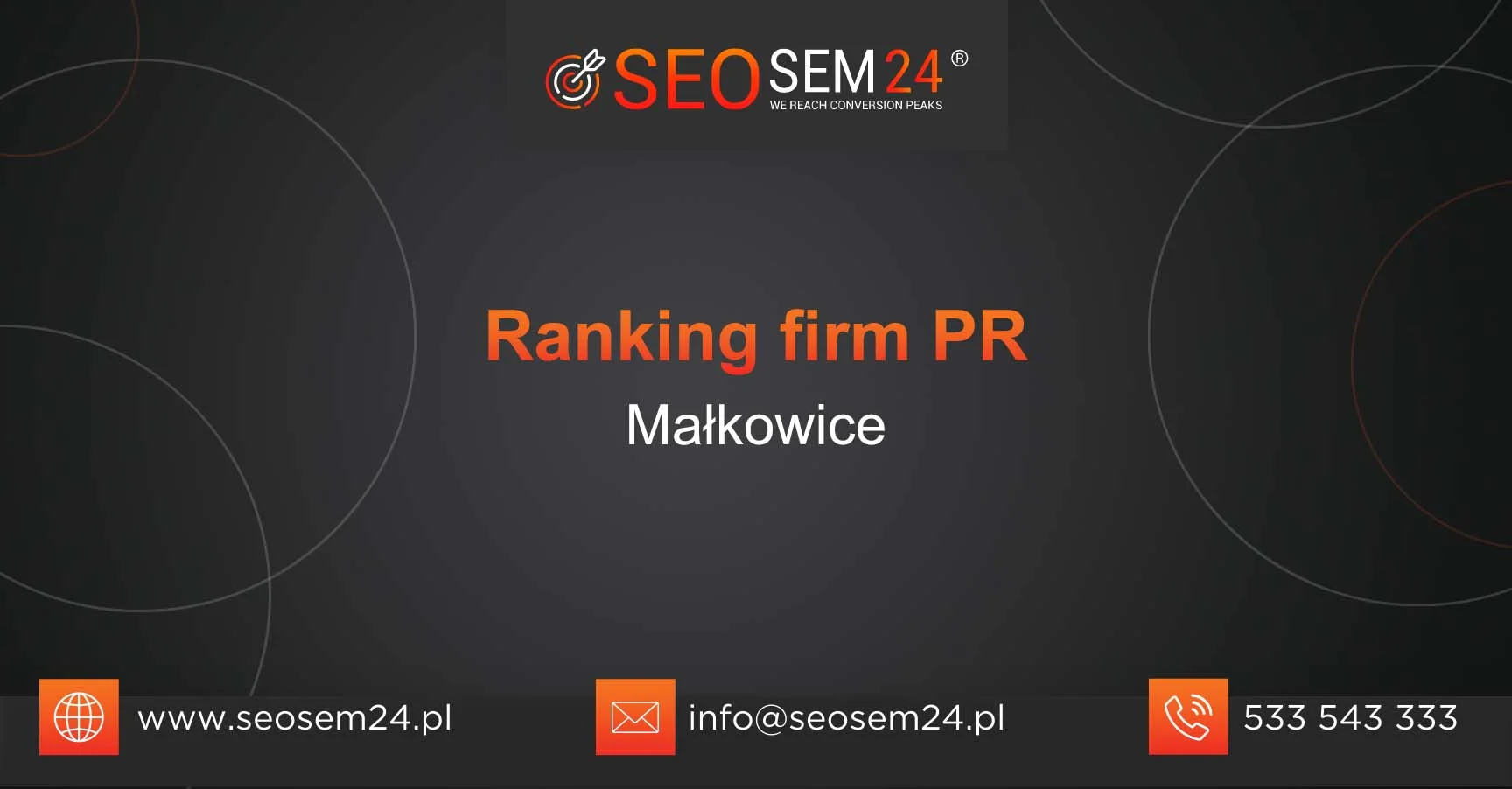 Ranking firm PR Małkowice