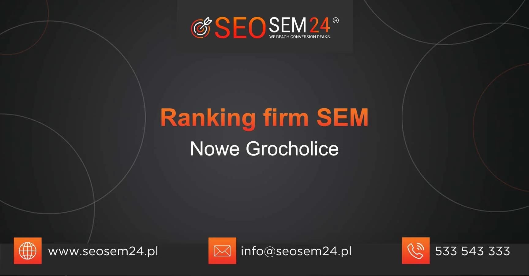 Ranking firm SEM Nowe Grocholice