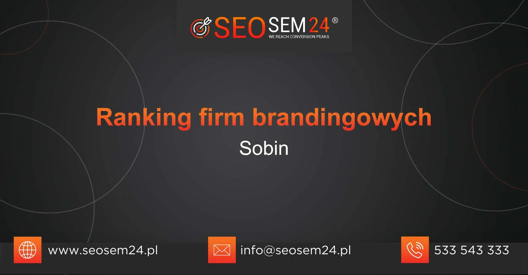 Ranking firm brandingowych Sobin