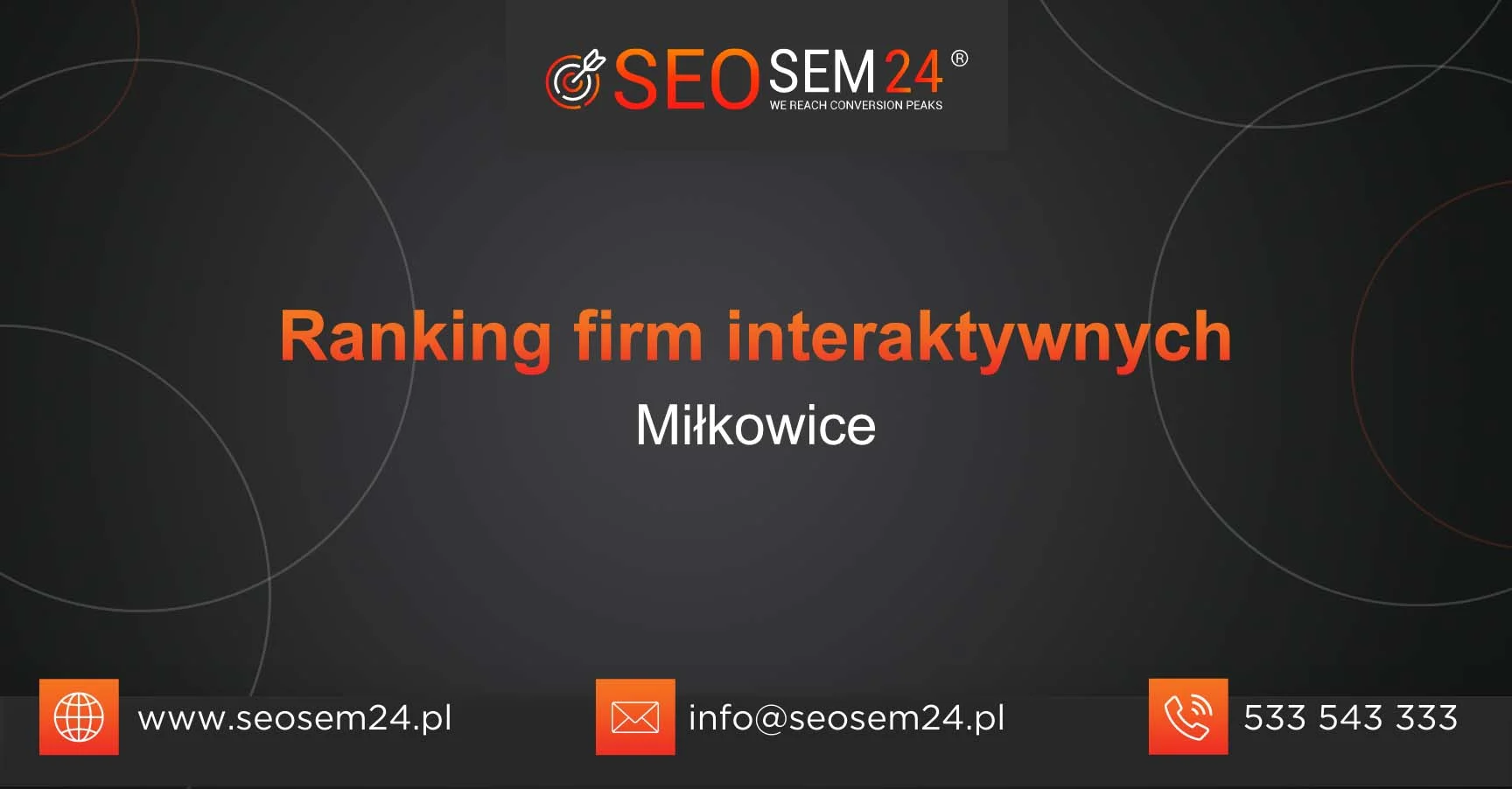 Ranking firm interaktywnych Miłkowice Ranking firm interaktywnych Miłkowice