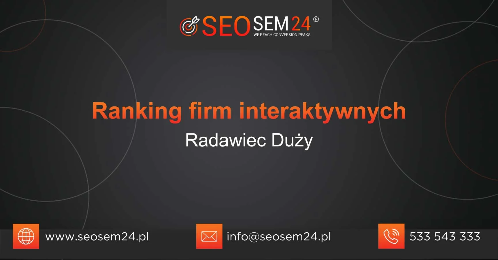 Ranking firm interaktywnych Radawiec Duży Ranking firm interaktywnych Radawiec Duży