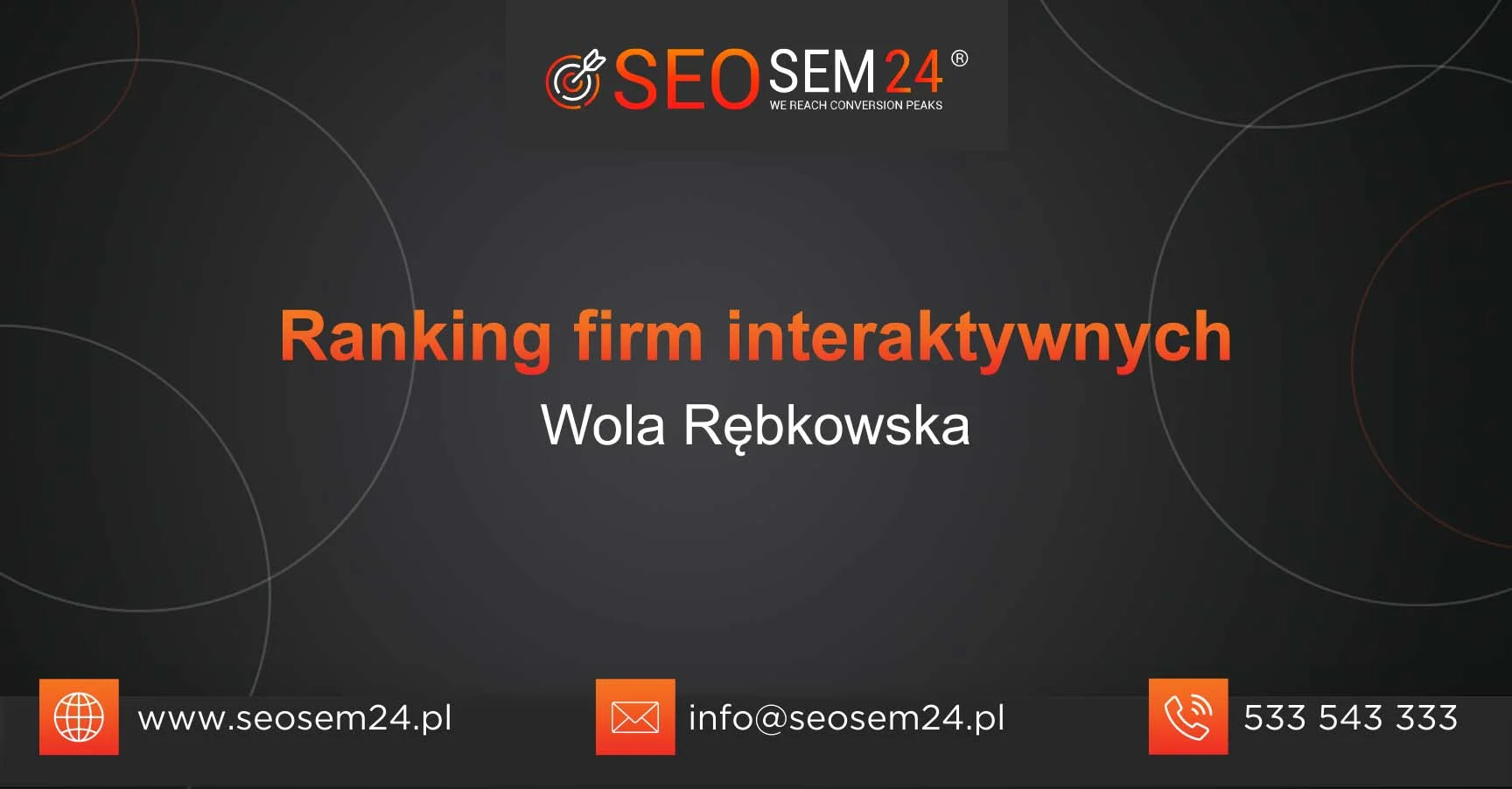 Ranking firm interaktywnych Wola Rębkowska