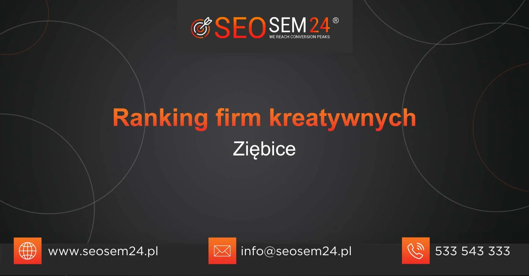 Ranking kreatywnych Ziębice