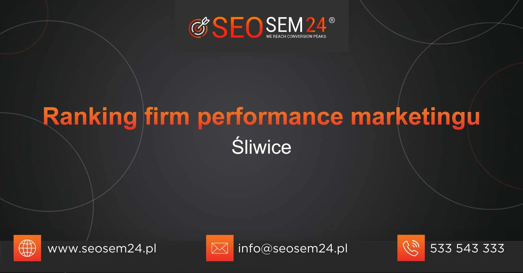 Ranking firm performance marketingu Śliwice