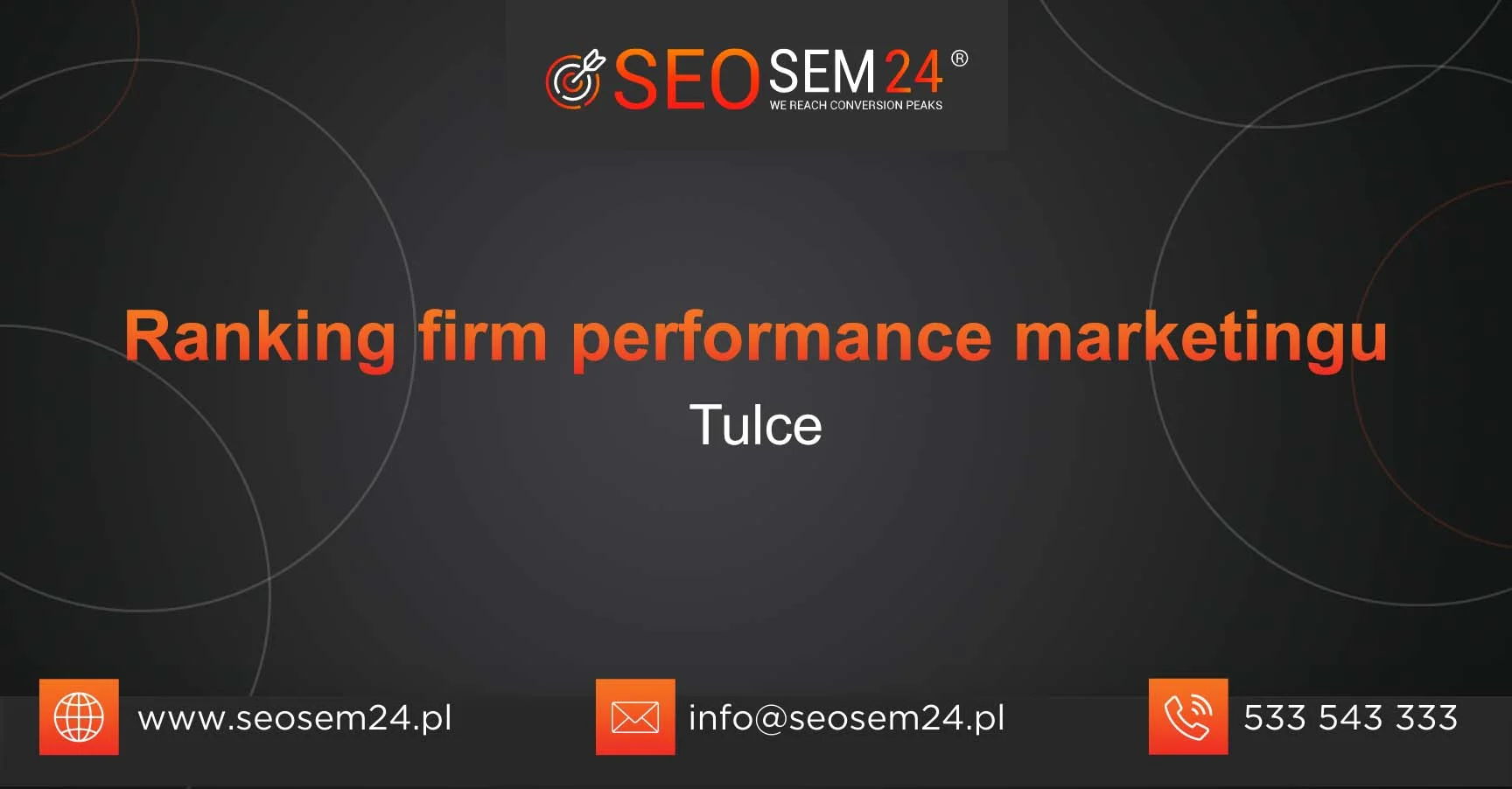 Ranking firm performance marketingu Tulce Ranking firm performance marketingu Tulce