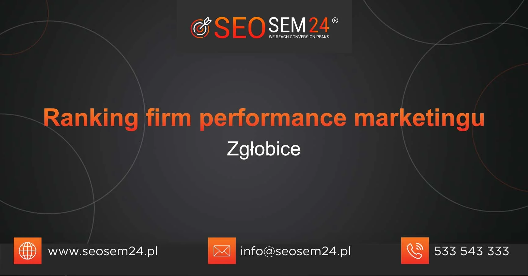 Ranking firm performance marketingu Zgłobice