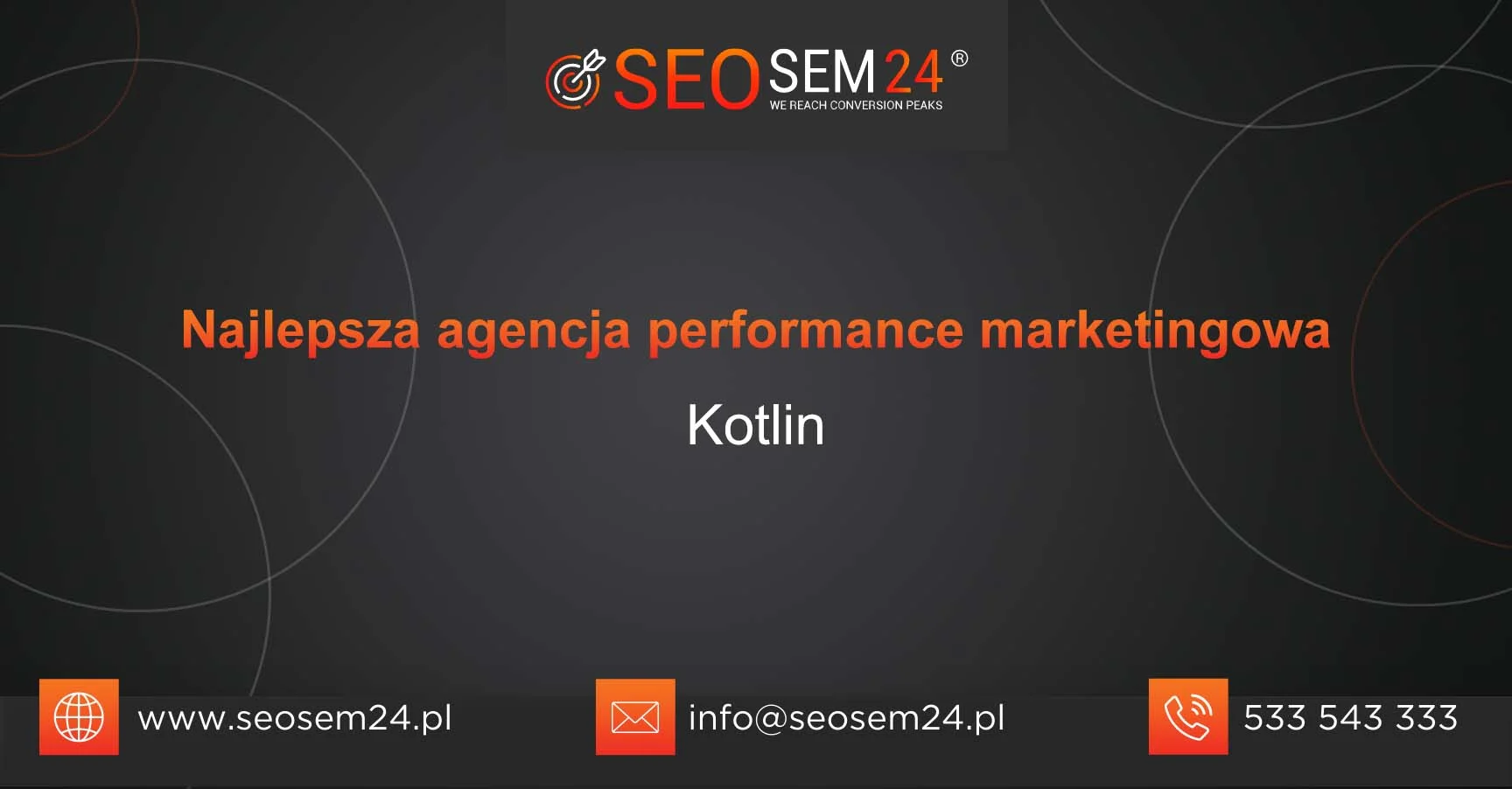Najlepsza agencja performance marketingu