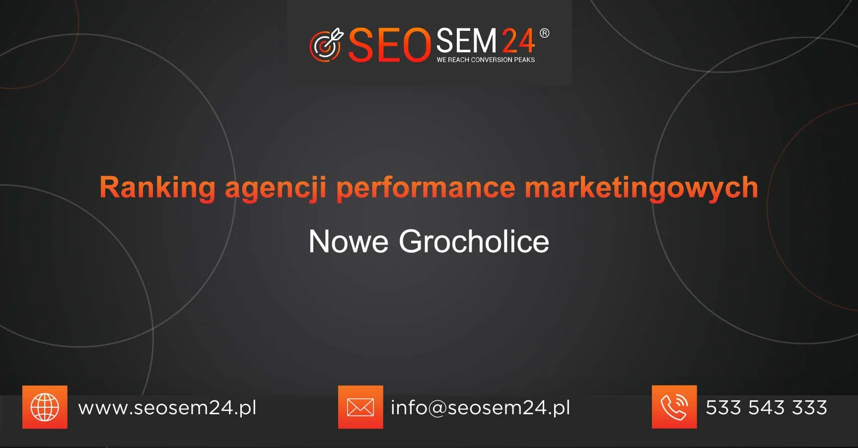 Ranking agencji performance marketingu Nowe Grocholice